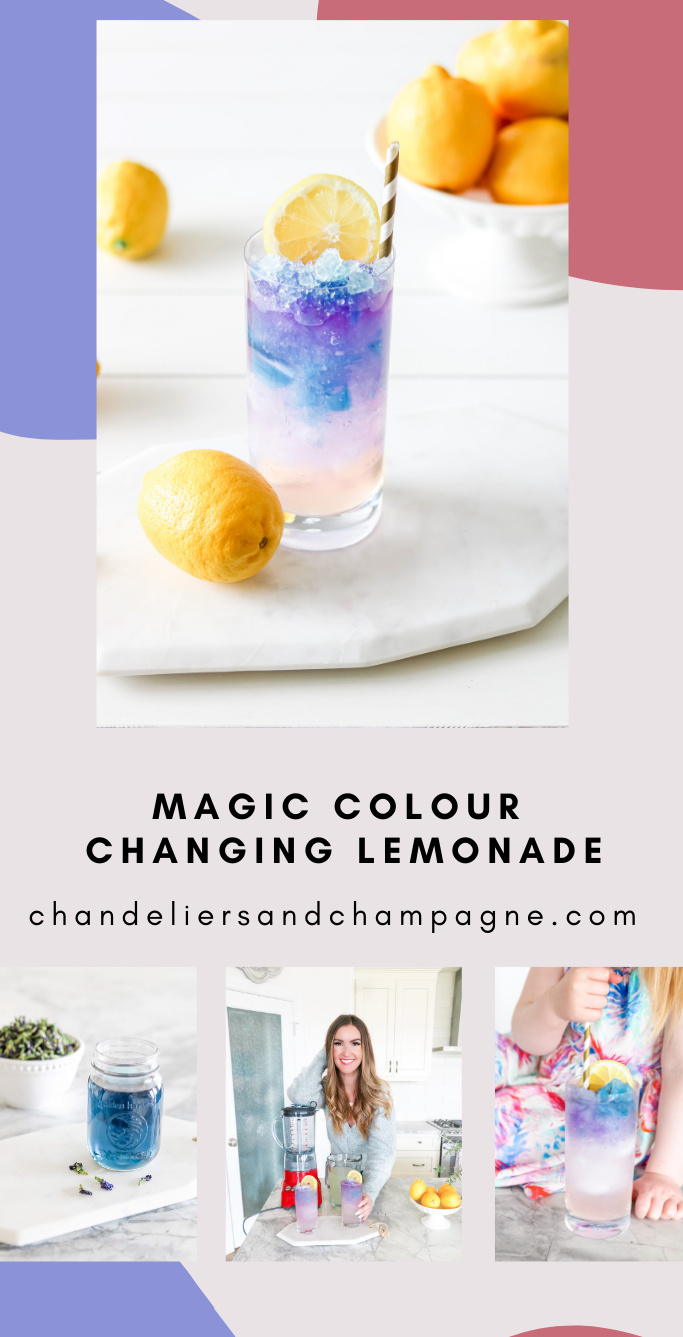 Magic Colour Changing Lemonade